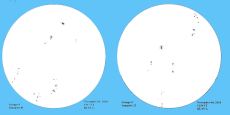 "The solar disc, two days apart, showing sunspots."