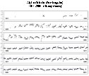 LT  light curve