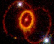 SN1987A
Rings